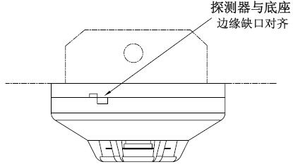 探測器、底座及預埋盒配合圖
